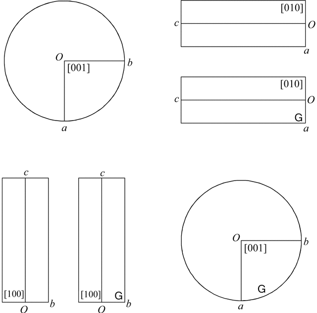 International Tables For Crystallography Guide To The Use Of The international-tables-for-crystallography-guide-to-the-use-of-the