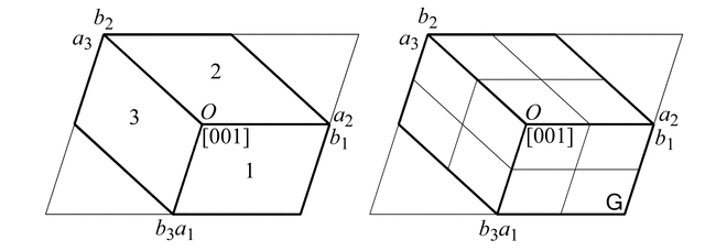[Figure 1.2.6.3]