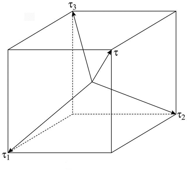 (International Tables for Crystallography) Guide to the use of the ...