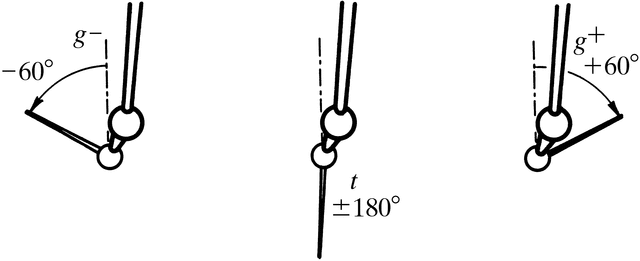 [Figure 23.3.2.3]