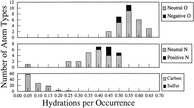 [Figure 23.4.3.2]