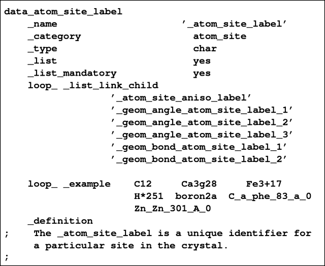 (International Tables For Crystallography) Specification Of The Core ...