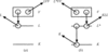 [Figure 1]