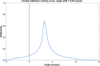 [Figure 4]