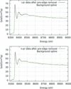 [Figure 20]