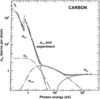 [Figure 5]