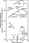 [Figure 1]