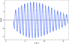 [Figure 1]