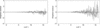[Figure 3]