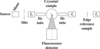 [Figure 1]