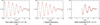 [Figure 2]