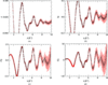 [Figure 2]