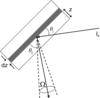 [Figure 1]