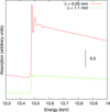 [Figure 2]