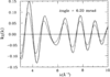 [Figure 2]