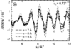 [Figure 3]