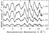 [Figure 4]
