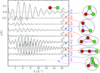 [Figure 2]