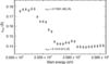 [Figure 2]