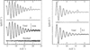 [Figure 1]