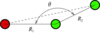 [Figure 2]