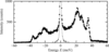 [Figure 1]