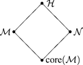 [Scheme scheme4]