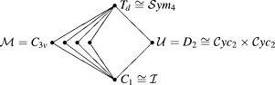 [Scheme scheme5]