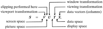 [Scheme scheme1]