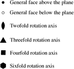 [Scheme scheme1]